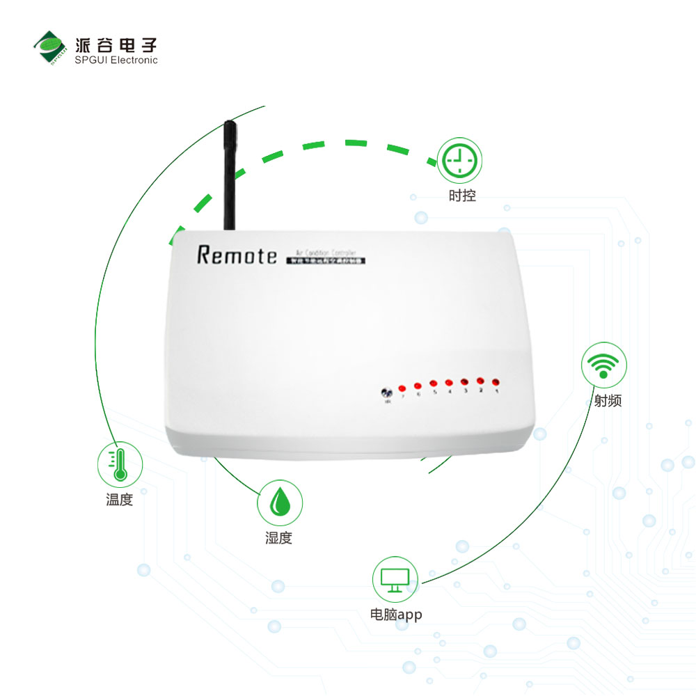 空調(diào)控制器-RS485遠(yuǎn)程空調(diào)控制器(RACC-485)